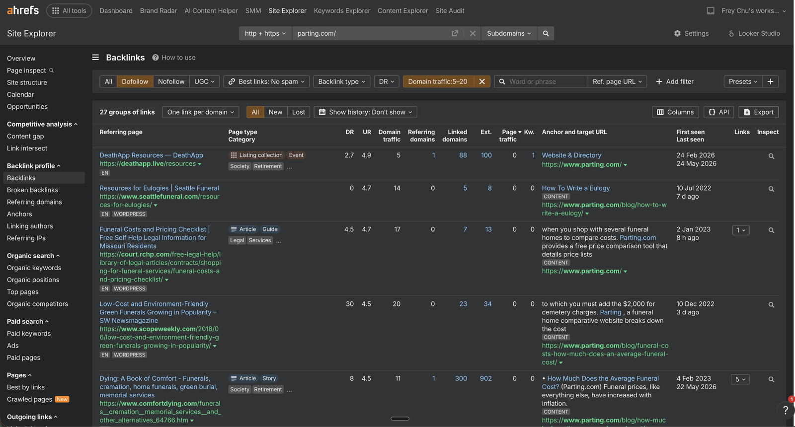 The Ahrefs Backlinks report with optional filters applied and the Export button in the top right